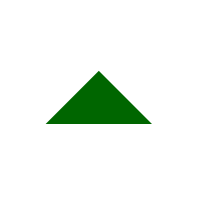 Photoshop tutorial triangle