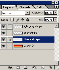 photoshop layers palette
